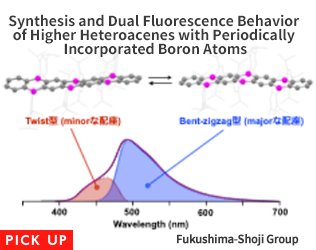 Synthesis and Dual Fluorescence Behavior of Higher Heteroacenes with Periodically Incorporated Boron Atoms