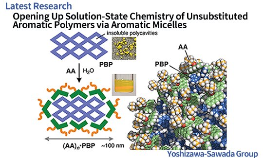 202509Latest Research