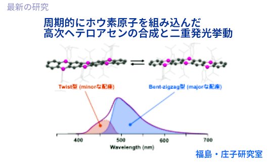 202603最新の研究